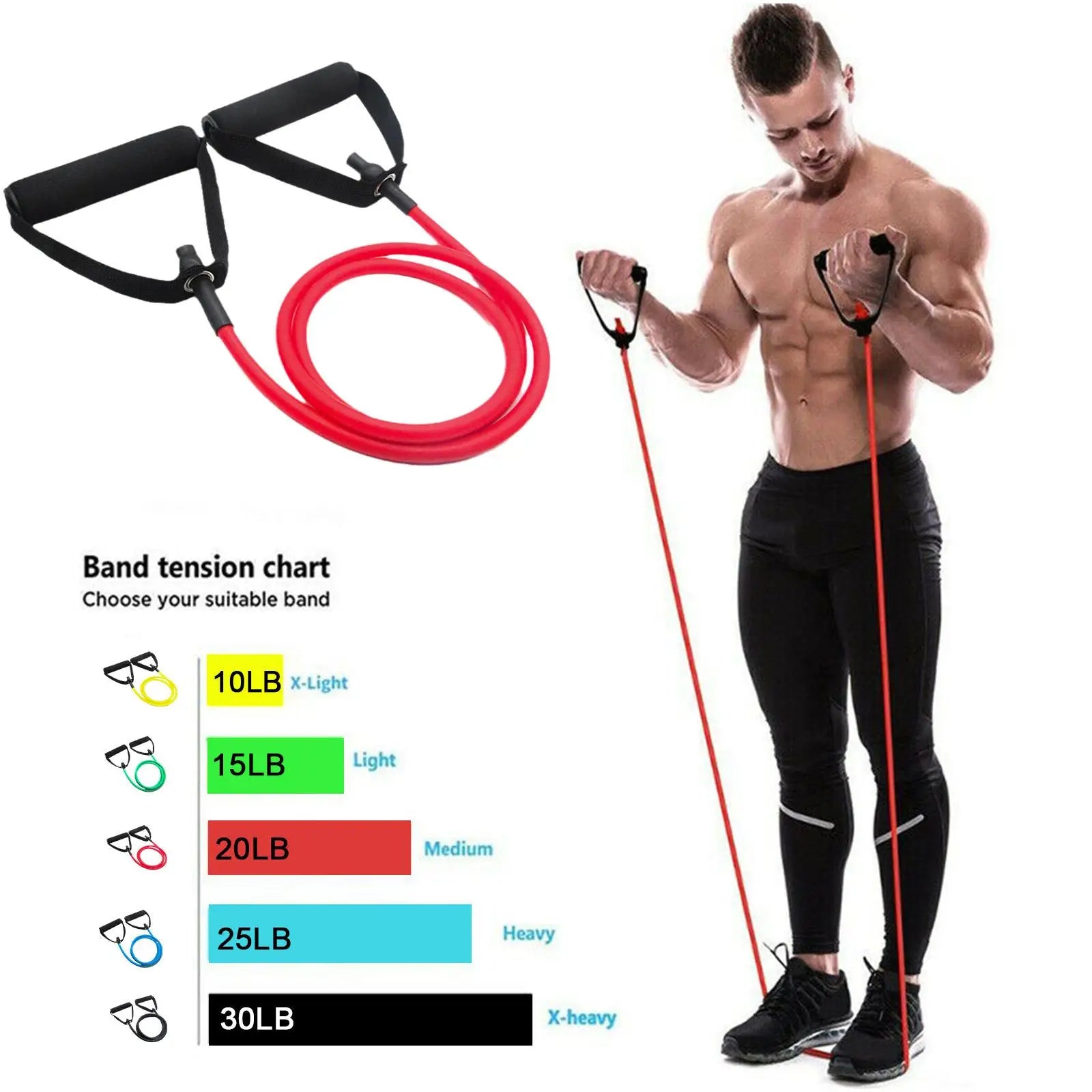 Bandas de resistencia de 5 niveles con asas para Yoga, cuerda de tracción elástica para ejercicio físico, banda de tubo para entrenamientos en casa, entrenamiento de fuerza D1z5