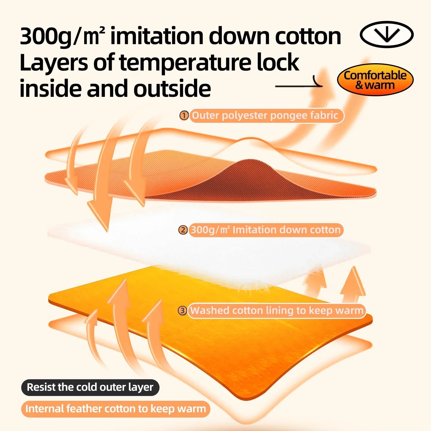 Saco de dormir Qunature para acampar al aire libre, colcha de empalme portátil cálida para el hogar resistente al frío para una sola persona, equipo de Camping