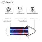 Linterna LED Mini de Titanio para Llavero 65g - IPX7 Impermeable,Ultracompacta 25mm para Camping/Senderismo/Emergencias con Iluminación Potente Supervivencia Accesorios