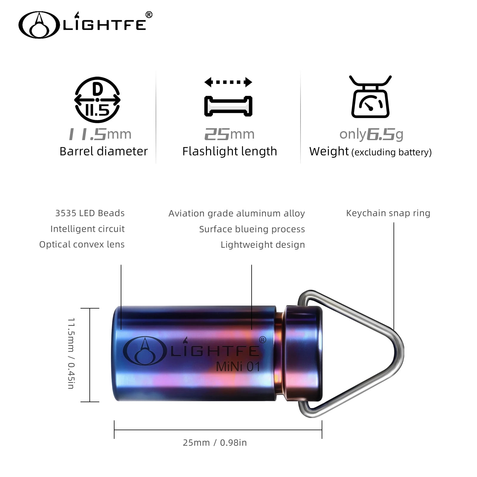 Linterna LED Mini de Titanio para Llavero 65g - IPX7 Impermeable,Ultracompacta 25mm para Camping/Senderismo/Emergencias con Iluminación Potente Supervivencia Accesorios